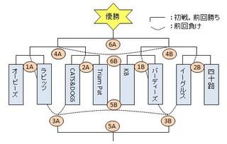 hst8kumiawase.jpg